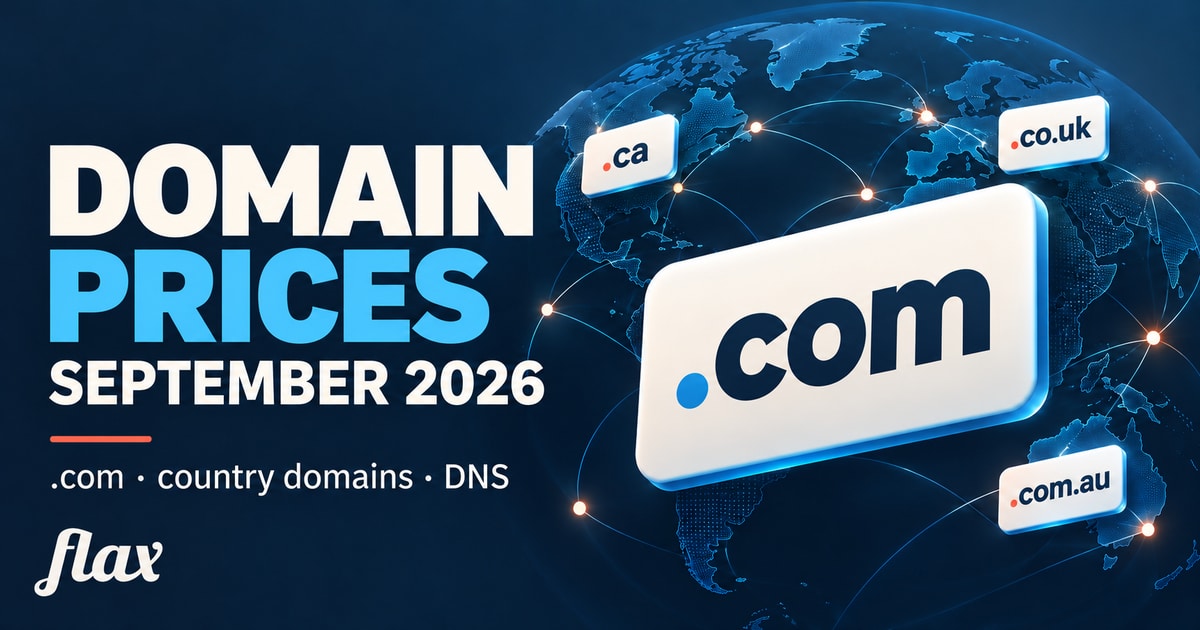 Domain prices in September 2026, with a world map and .com, .ca, .co.uk, and .com.au domain cards